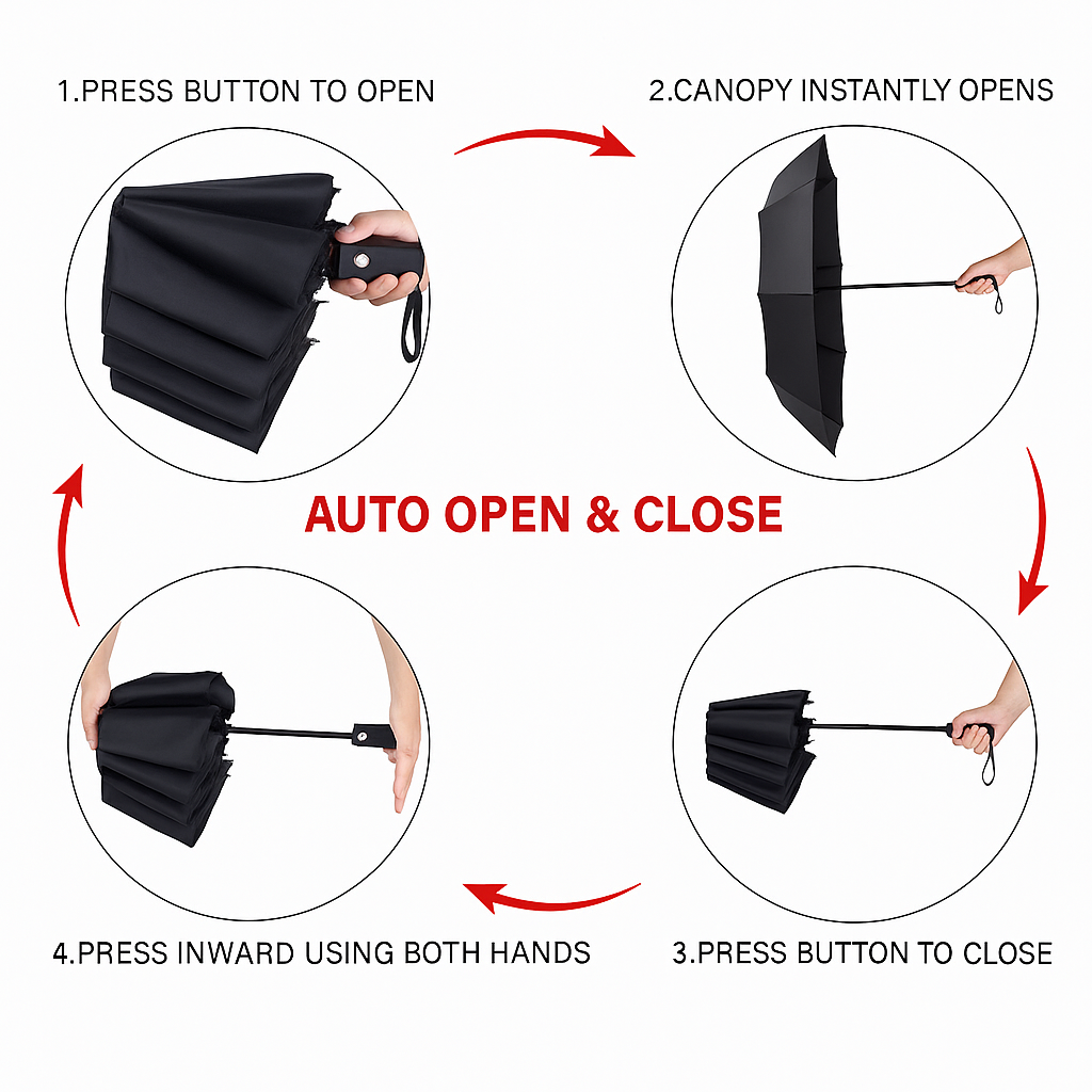 Sky blue automatic umbrella